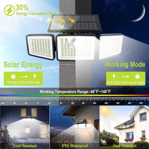 Exterior Solar Lights – Waterproof, Energy-Efficient, and Auto On/Off - Image 9