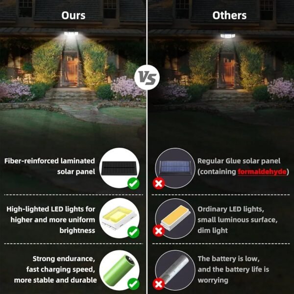 Exterior Solar Lights – Waterproof, Energy-Efficient, and Auto On/Off - Image 7