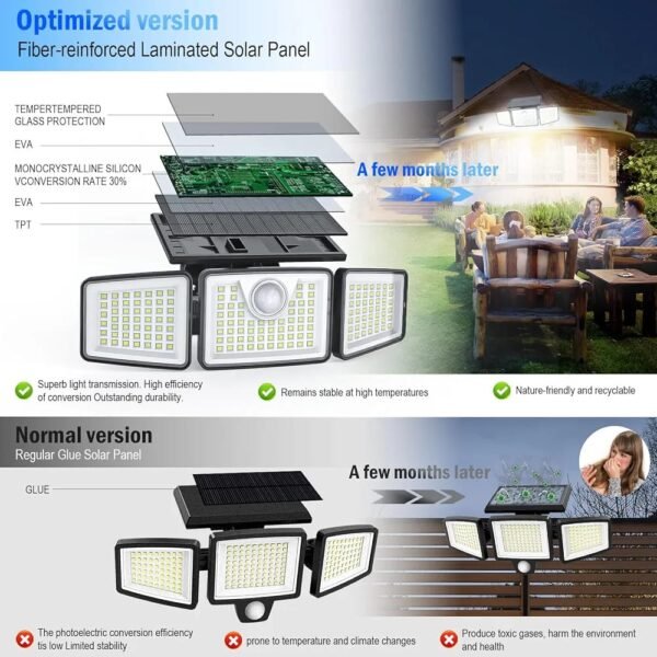 Exterior Solar Lights – Waterproof, Energy-Efficient, and Auto On/Off - Image 8